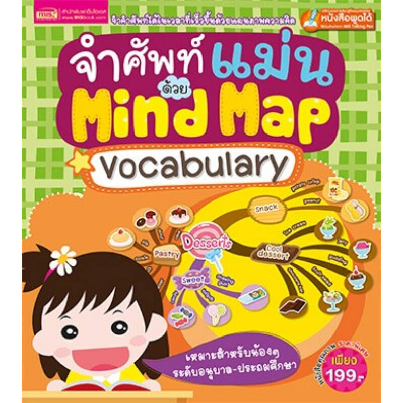 Mind Map Vocabulary