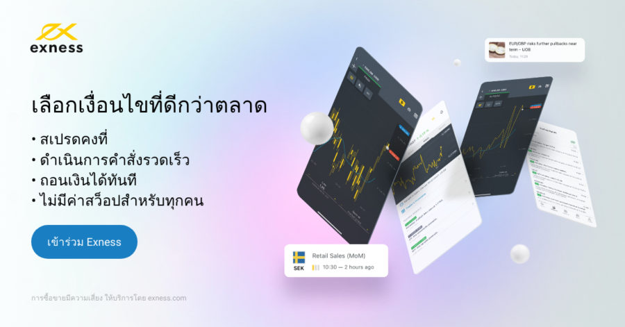 ตลาด Forex คู่เงินและทอง เปิด-ปิด กี่โมงเวลาไทย ?
